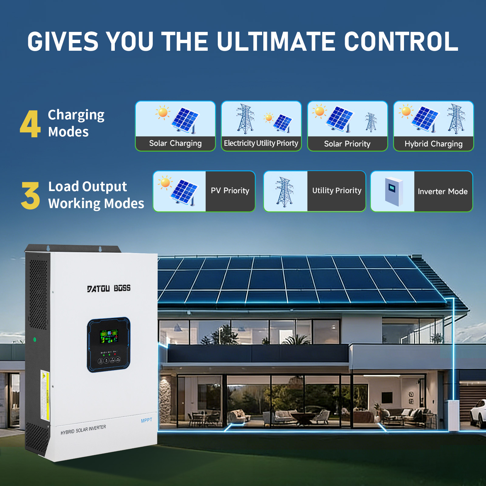 DATOUBOSS 48V 5500W Solar Hybr - Resin Vat recension och pris