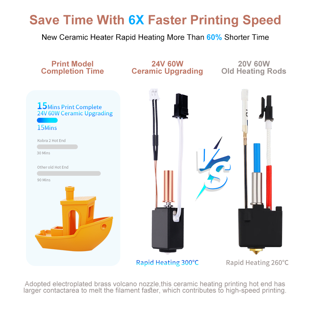 Hotend Kit for Anycubic Kobra  - Hotend Assembly recension och pris
