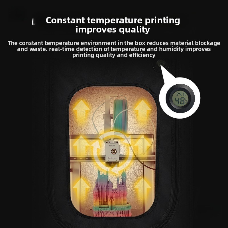 Resin 3D Printer Protective Co - Resin Printer recension och pris