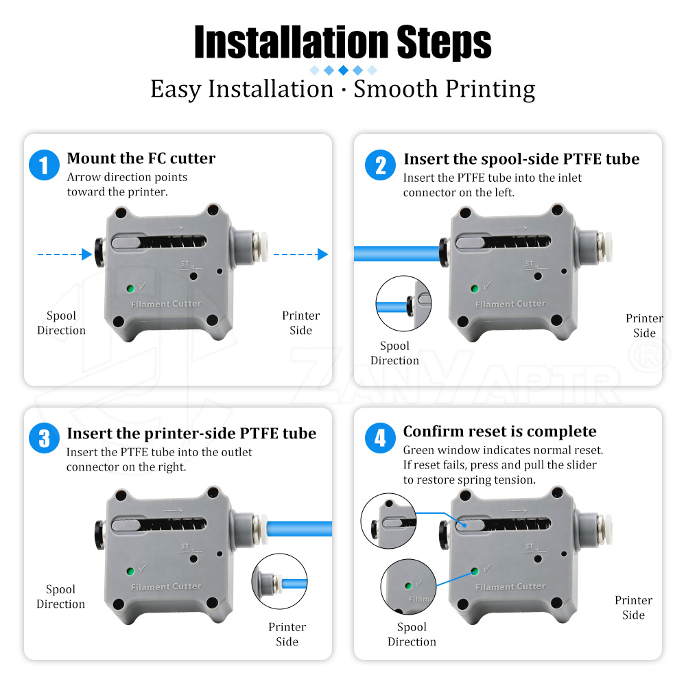 Automatic Filament Cutter For  - Abs Filament recension och pris