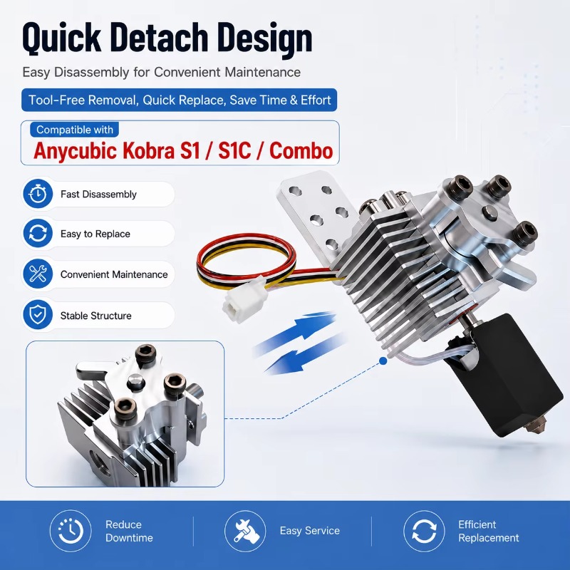 Upgrade Quick Detach Hotend Ra - Hotend Assembly recension och pris