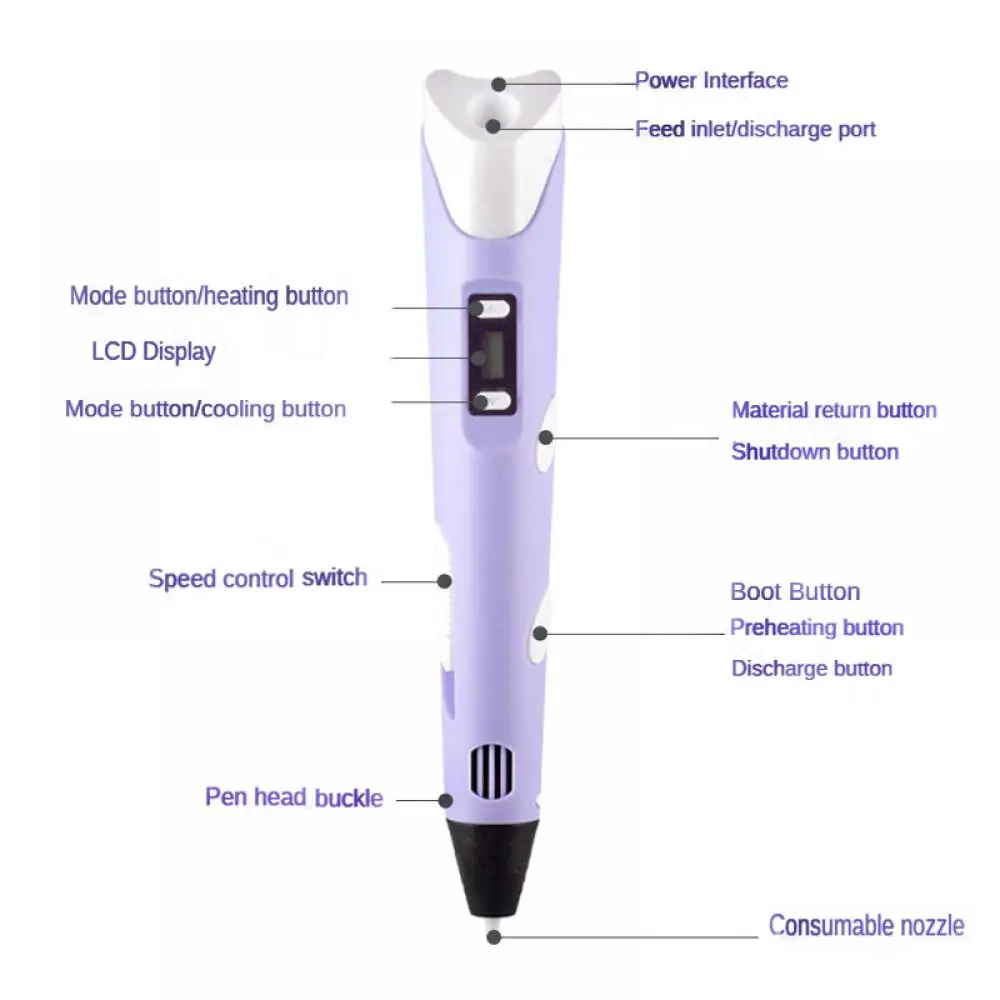 3D Pen DIY Drawing Pens With L - Pla Filament recension och pris