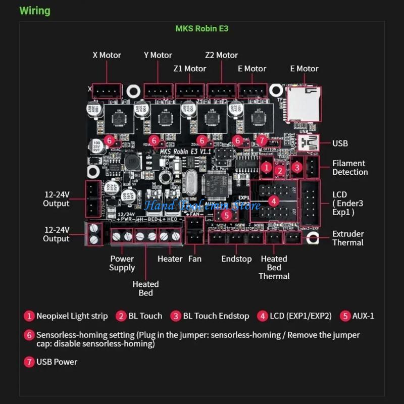 H37F MKS Robin E3 V1.1 SKR MIN - Skr Mini E3 recension och pris