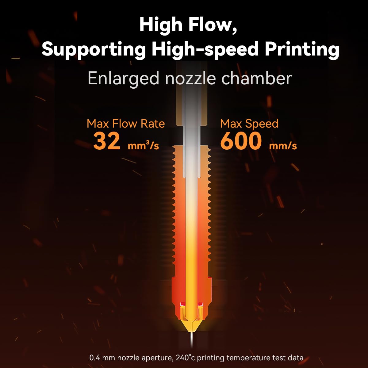 Creality Ender-3 V3 SE/KE Hote - High Flow Ceramic Hotend recension och pris