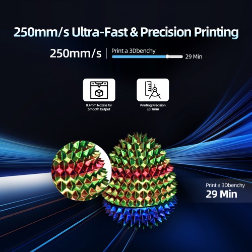 Geeetech EU Warehouse M1S Mini - Fdm Printer recension och pris