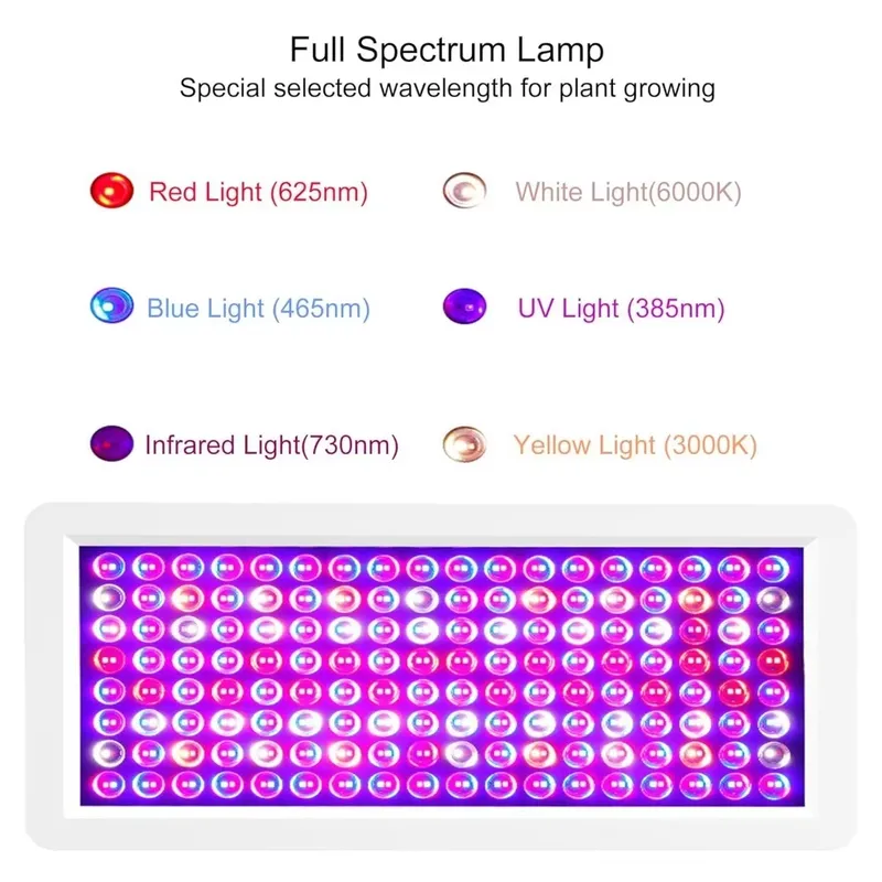 2026 Latest UV Light Box for S - Resin Printer recension och pris