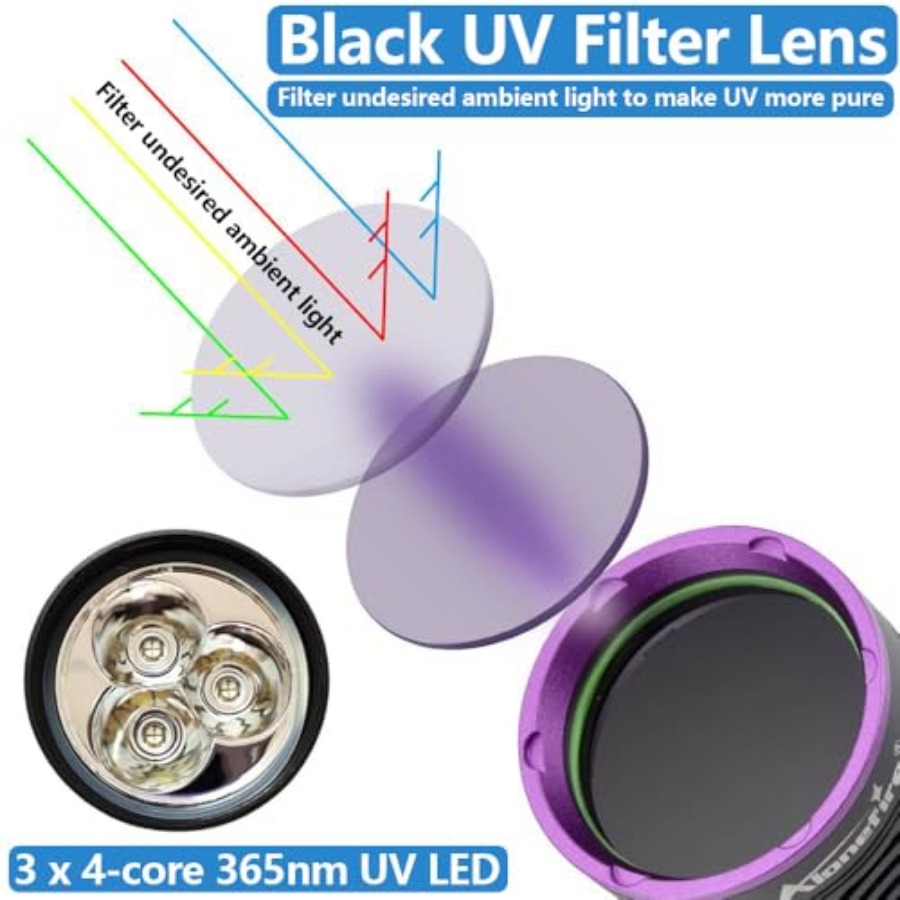 SV43 36W 365nm UV Flashlight U - Uv Resin recension och pris