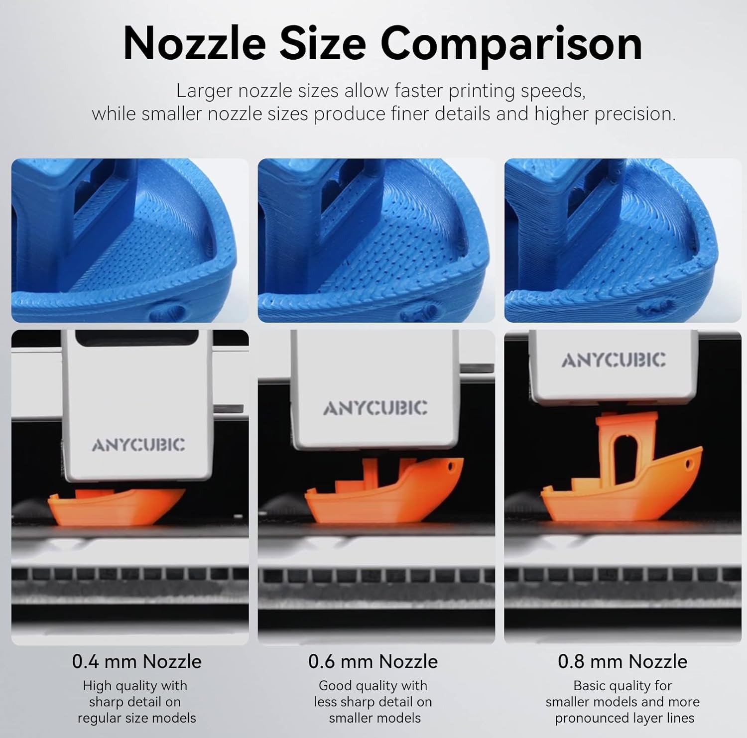 Hotend Bimetallic Nozzle Heati - Hotend Assembly recension och pris