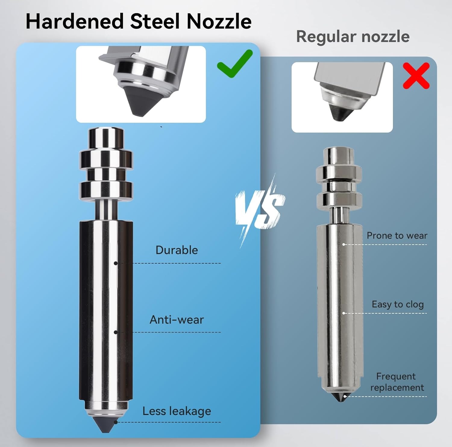 Hotend Bimetallic Nozzle Heati - Hotend Assembly recension och pris