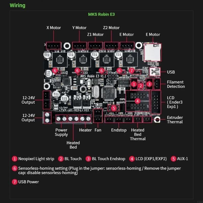 MKS E3 V1.1 Motherboards With  - Skr Mini E3 recension och pris