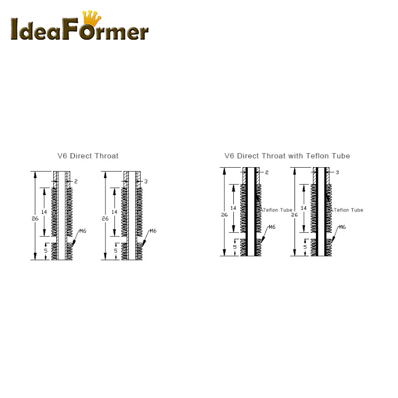 Throat M6 26mm For V6 Wade Sho - Filament 1.75 recension och pris